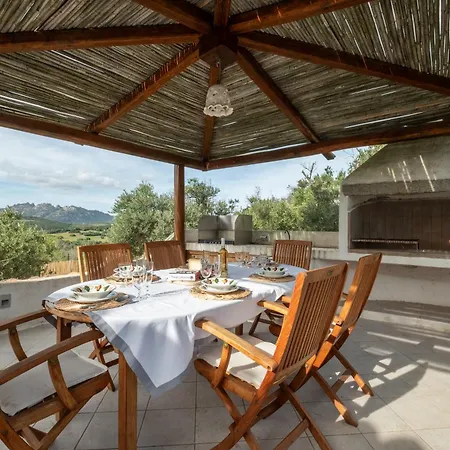Piscina Privata- Luxury 100m Dalla Vila *